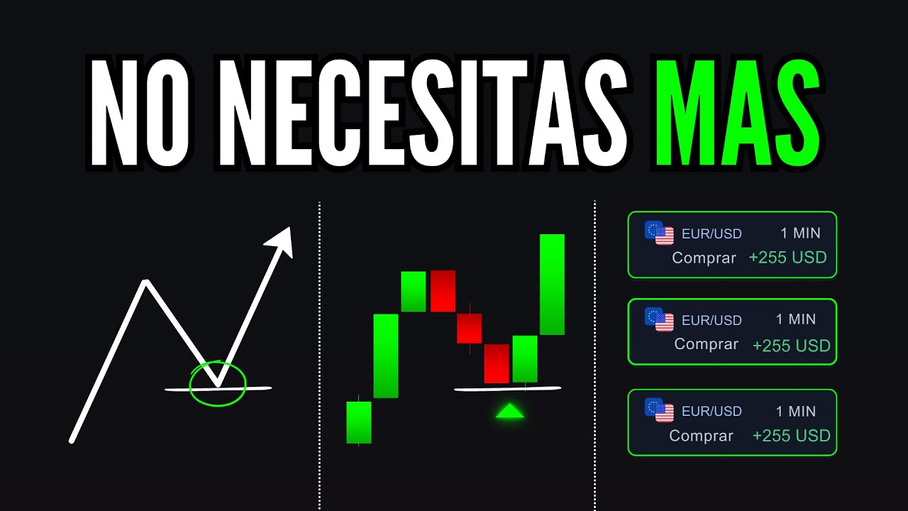 Los 3 Fundamentos Mas IMPORTANTES del Trading en 2026