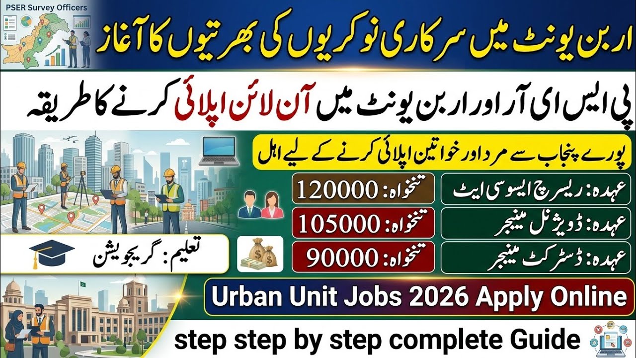 Urban Unit Jobs 2026 | How to Apply Urban Unit Jobs | Today Govt Jobs in Pakistan | PSER Jobs 2026