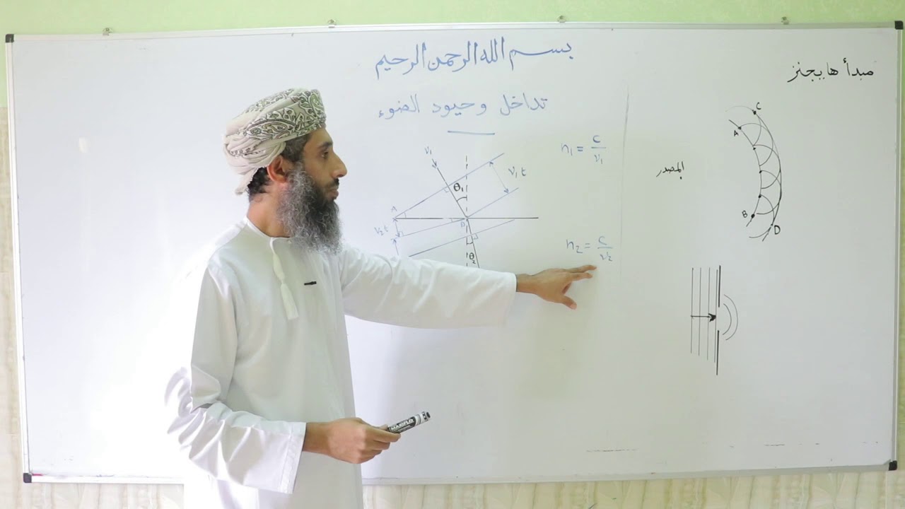 تداخل وحيود الضوء