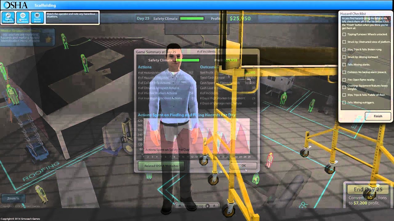 OSHA Hazard Identification Training Tool - Construction