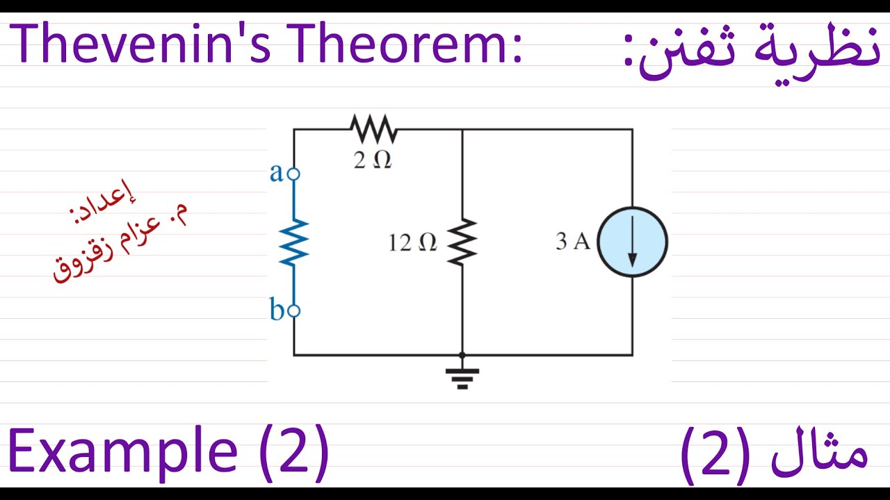 مثال (2) نظرية ثفنن - Example (2) Thevenin's Theorem