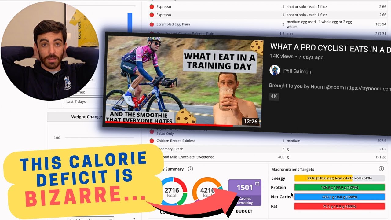 Analysis of Phil Gaimon 