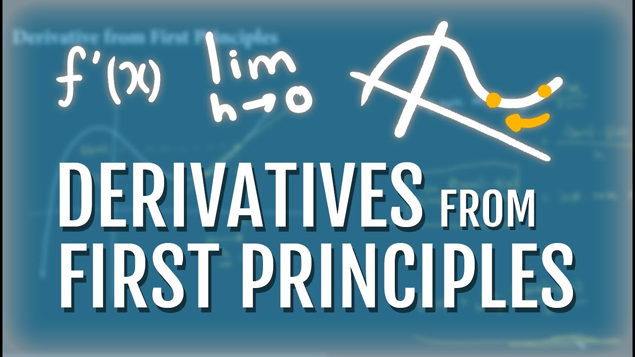 Derivatives from First Principles | IB Math AA HL | Calculus
