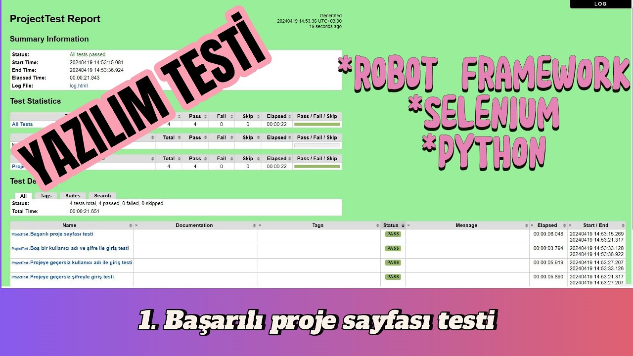 Robot Framework ile Test Otomasyon - 1. Pozitif Test - Selenium & Python