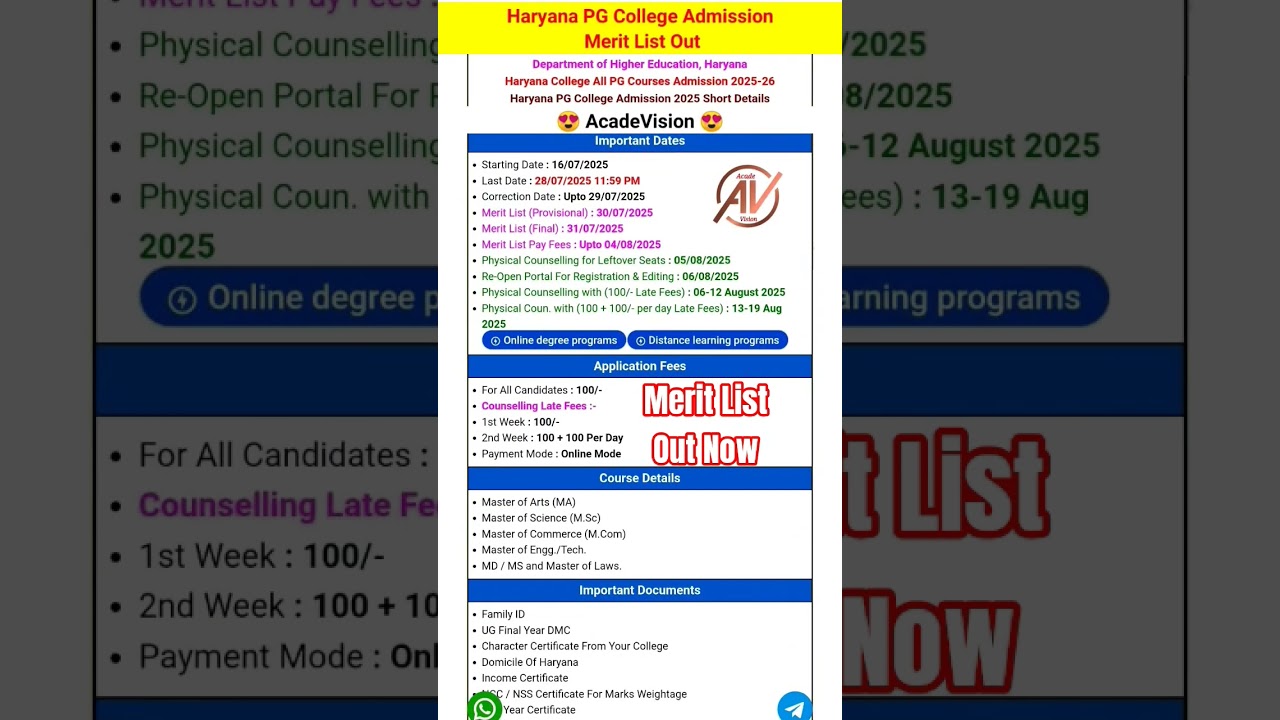 Haryana PG College Admission Merit List Out&nbsp;#meritlist #college #admission