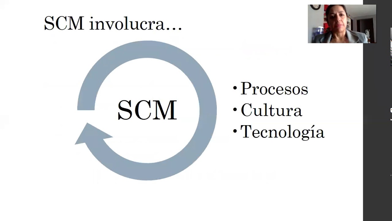 Software Configuration Management