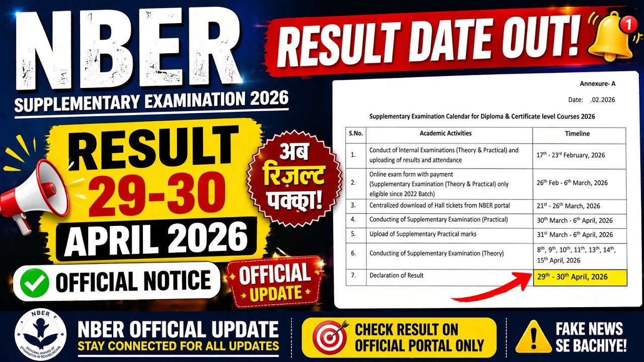 RCI - NBER Supplementary Result 2026 OUT DATE 🔥 | D.Ed Special Education| Full Official Notice | RCI