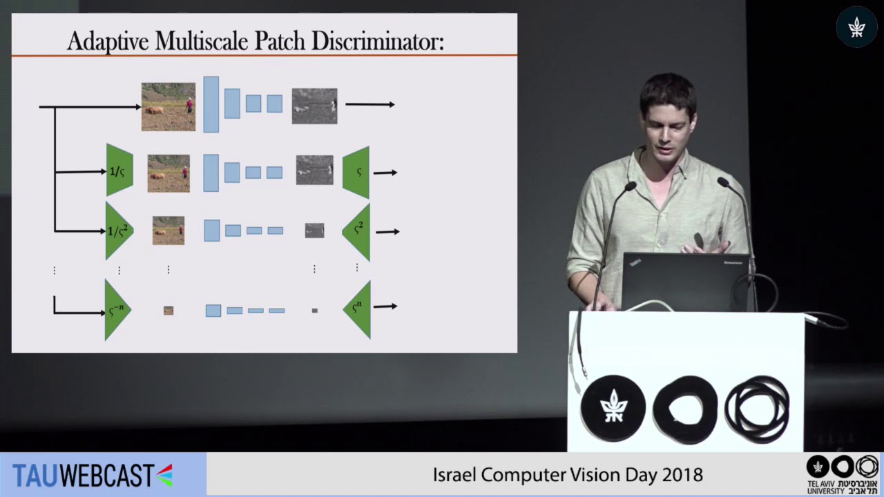 Visual Retargeting of Natural Images using an 