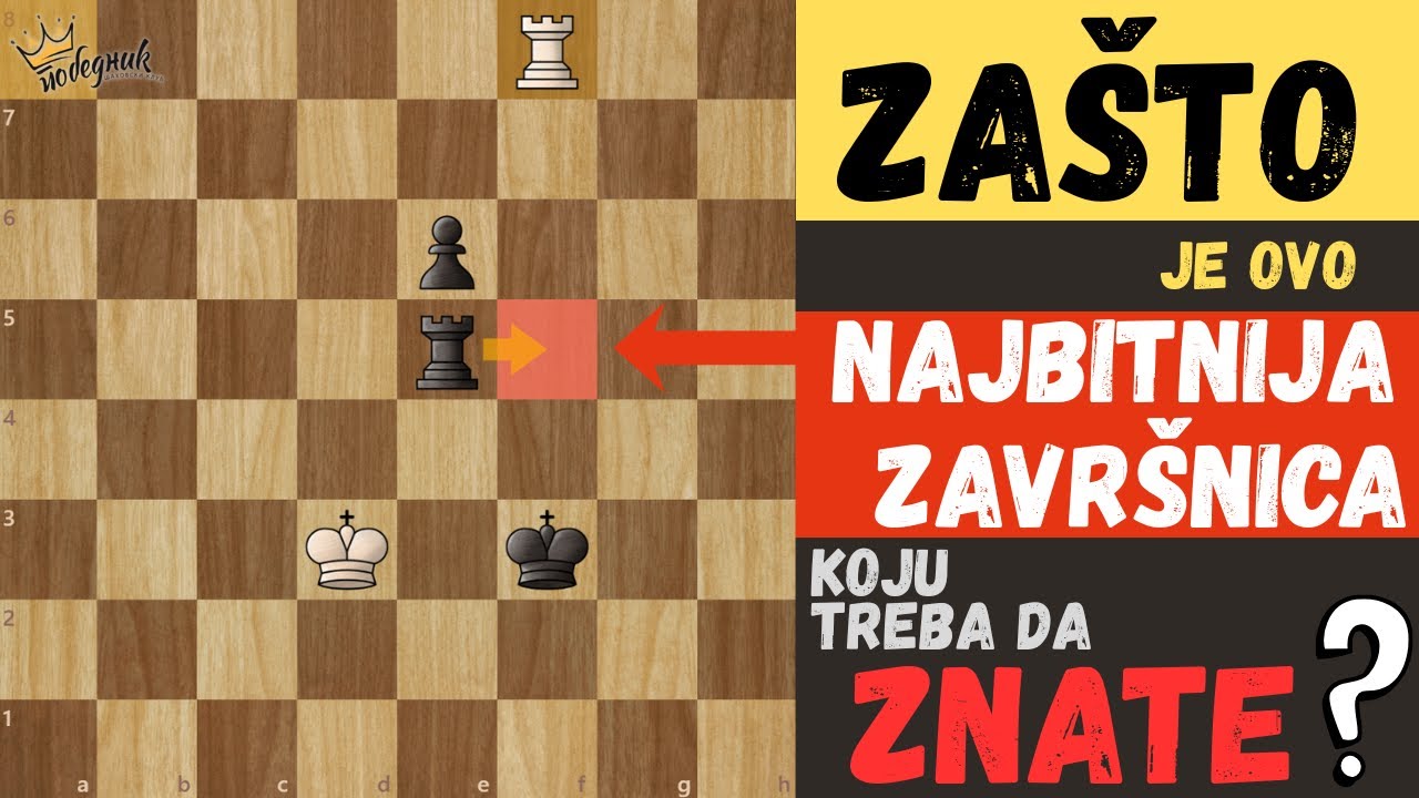 MOJ PUT DO SVETSKOG PRVAKA | 5. kolo