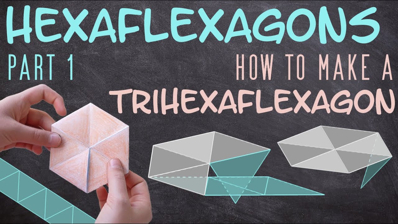 Hexaflexagons | Part 1 | How to Make a Trihexaflexagon