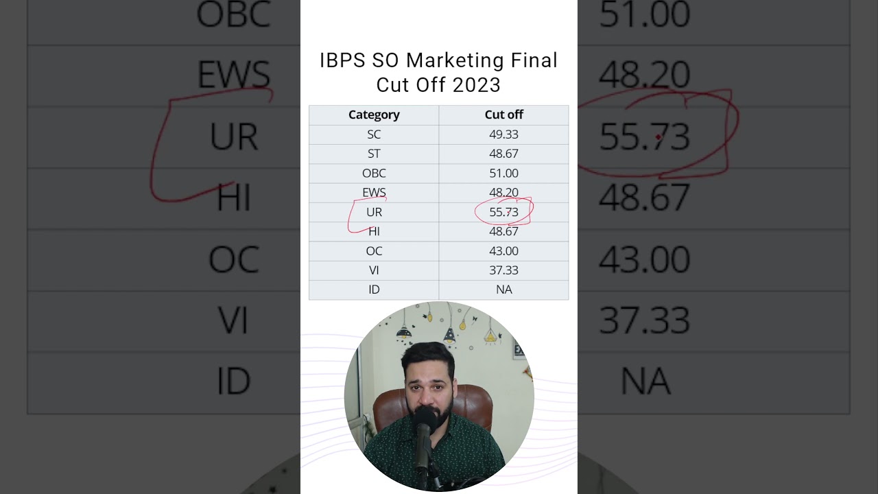 IBPS SO Marketing Final Cutoff #ibpssomarketing #ibpssomarketingofficer