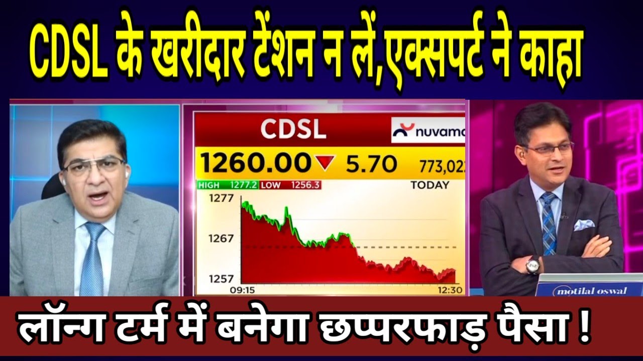 CDSL share latest news, CDSL share anelysis, cdsl share target, buy or sell?