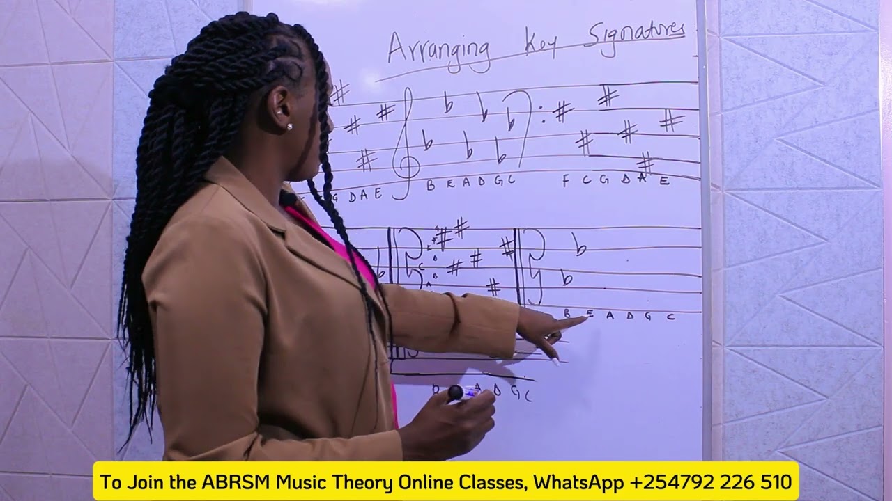 How to Arrange Sharps & Flats in a Key Signature | ABRSM Music Theory Basics #jikolamziki #abrsm