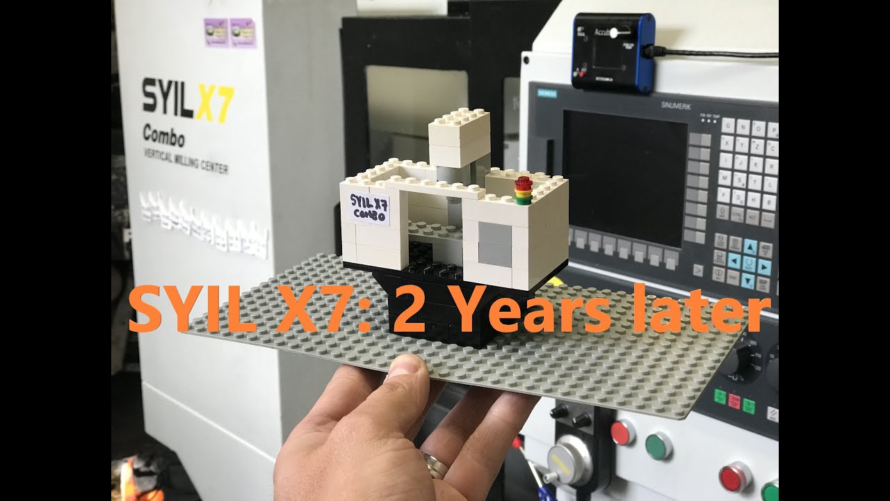 Syil X7: Two years later.