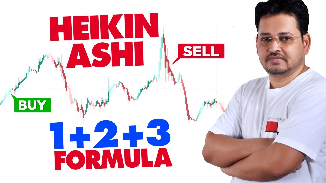 Master Heikin Ashi Strategy for Profitable Swing & Trend Trading | TradingView Setup Guide