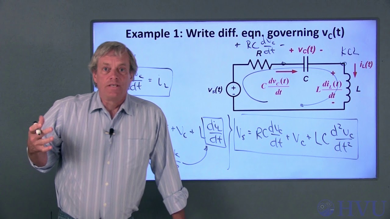 Lesson 9.1 - Second Order Differential Equations