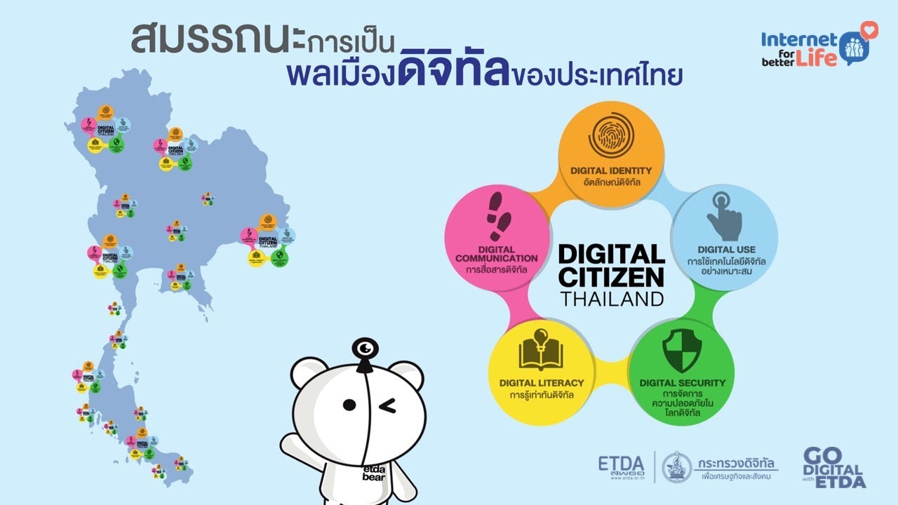 Digital Citizen ตอนที่ 1
