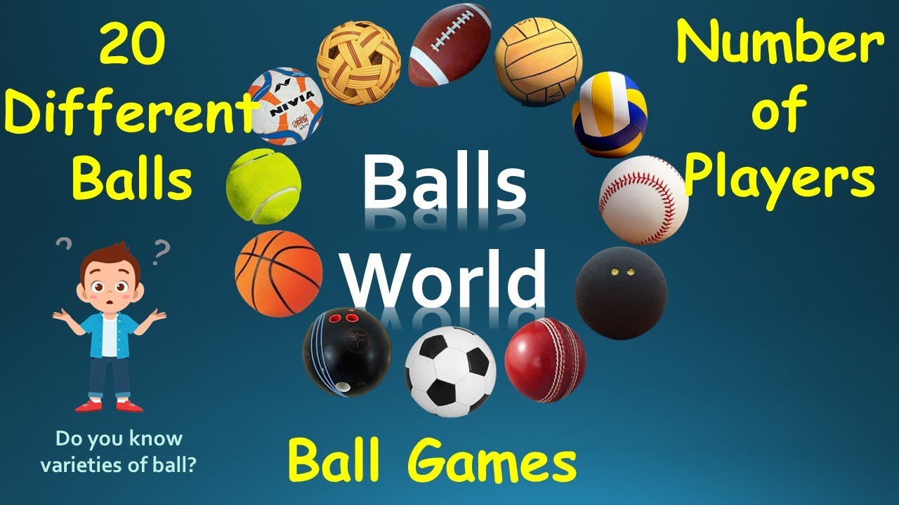 Different types of balls|indoor and outdoor game balls|Balls World |players in ball game-Kids Entry.