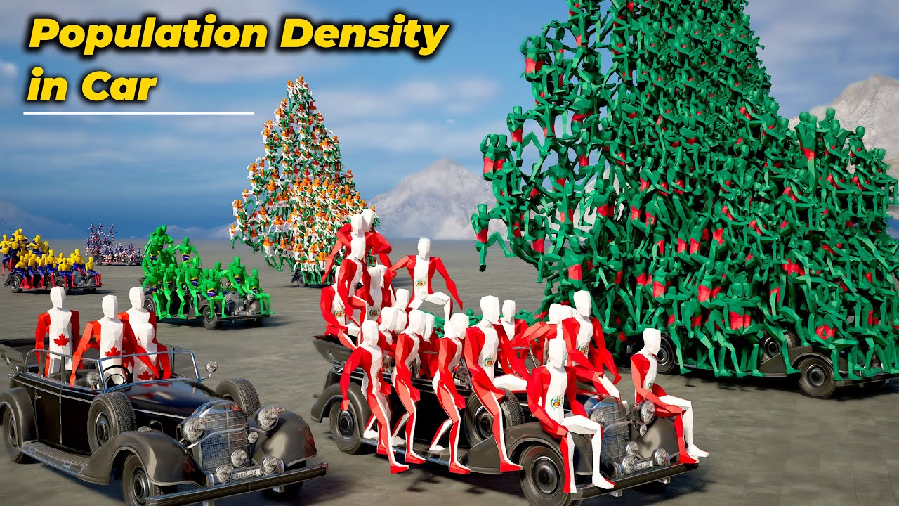 population Density Comparison in Car by country | Number of people living per km