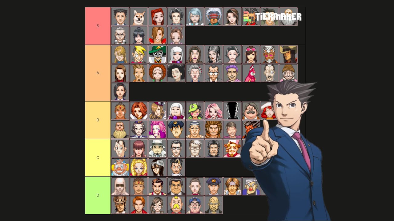 Ace Attorney Trilogy Character TIER LIST