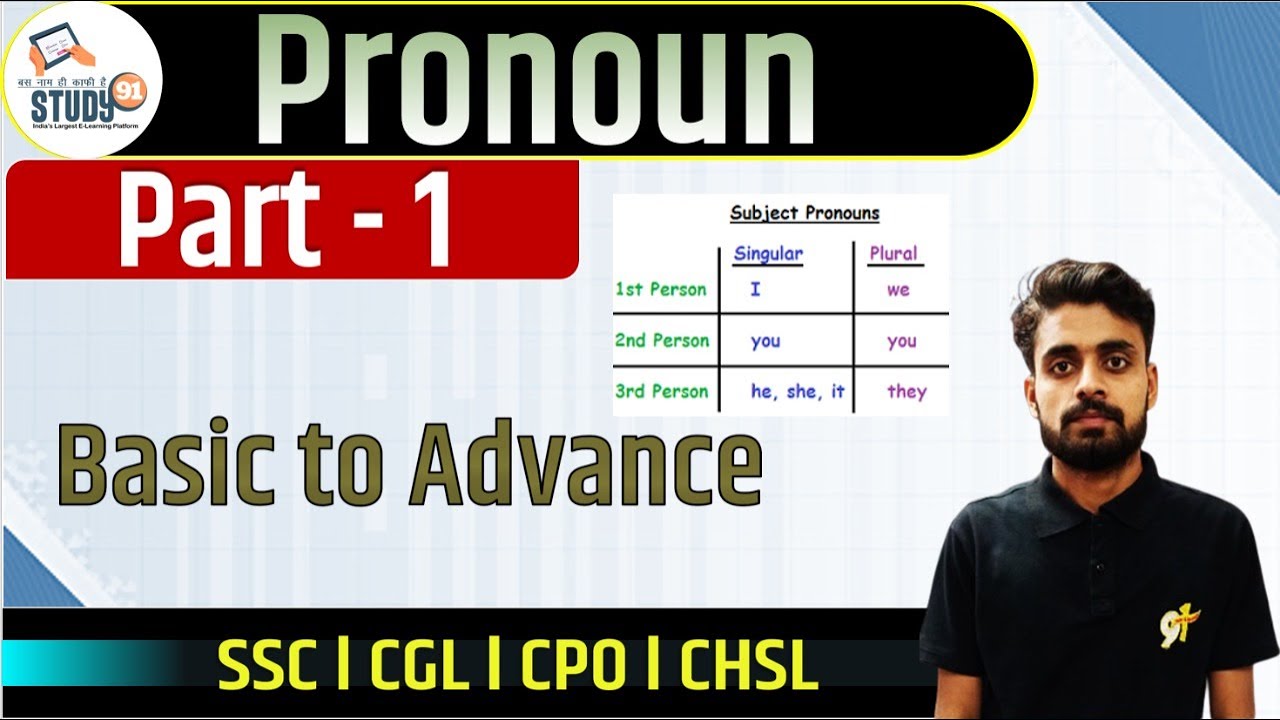 Pronoun | What is pronoun | Pronouns List | Examples | सर्वनाम | Pronoun English Grammar | Study91