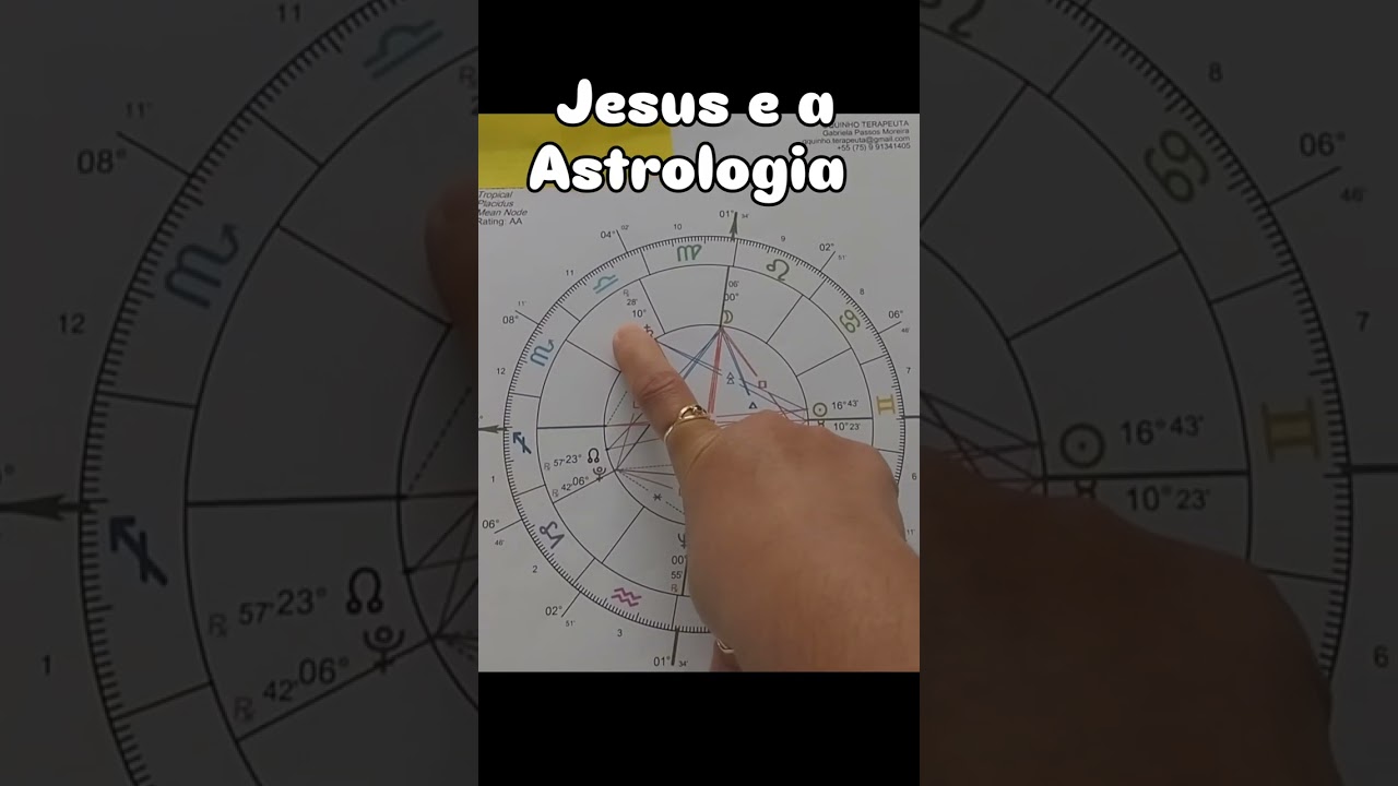 Jesus e a Astrologia: a beleza dos arquétipos.