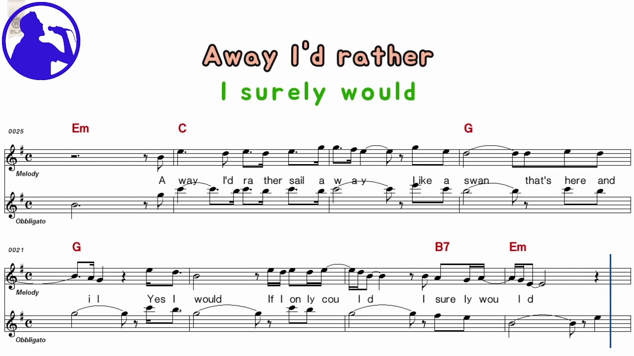Simon & Garfunkel - El condor pasa karaoke version sheet music for players,chorus added(Ye karaoke)