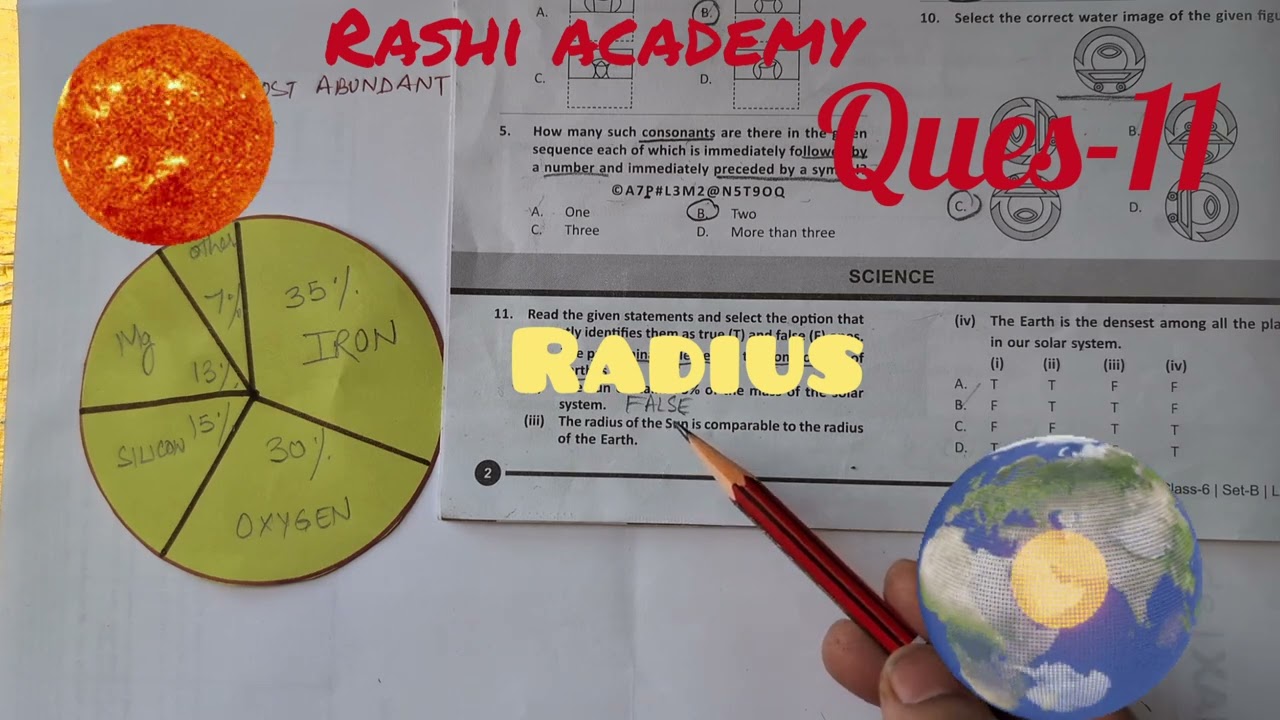 NSO ( CLASS-6) QUES -11 [SET -B] 2024-25