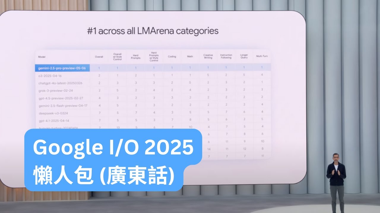 Google I/O 2025 懶人包 (廣東話)