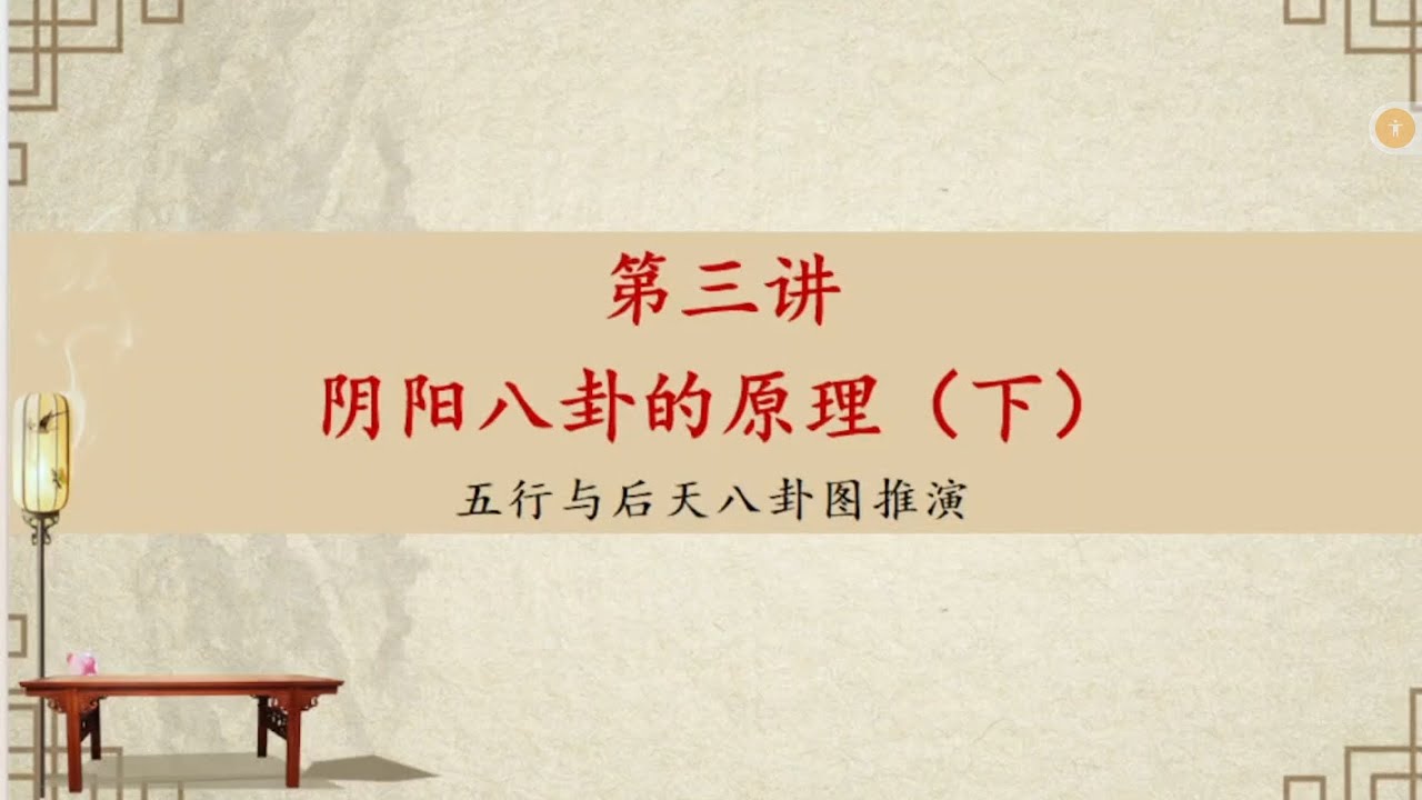 第三讲  阴阳八卦的原理