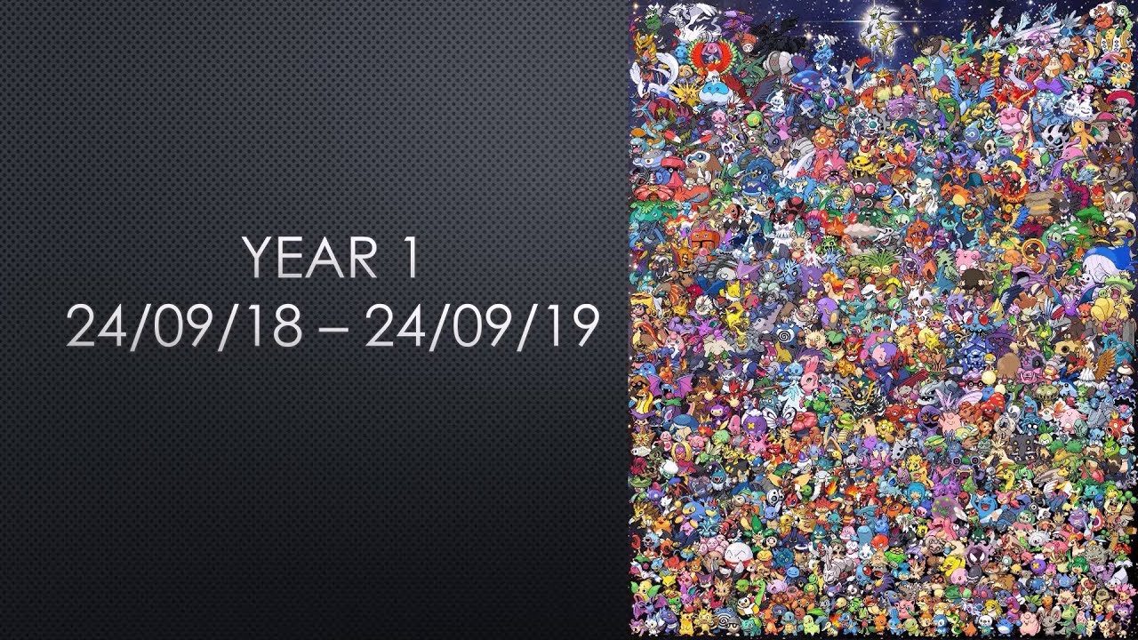 Pokemon Gen 1-5 Cross Stitch Timelapse 2018-2019