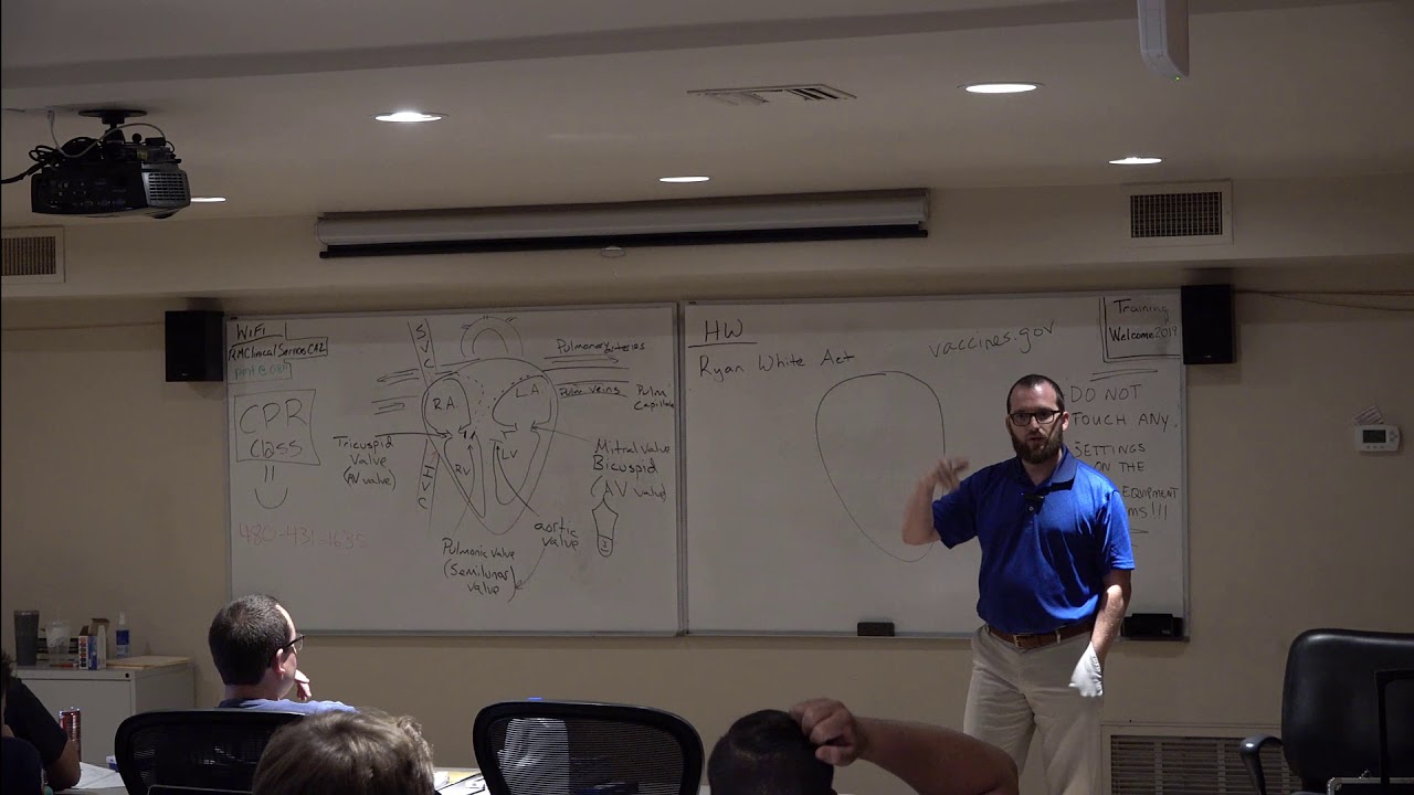 Cardiac Anatomy Review and Intro to Electrophysiology
