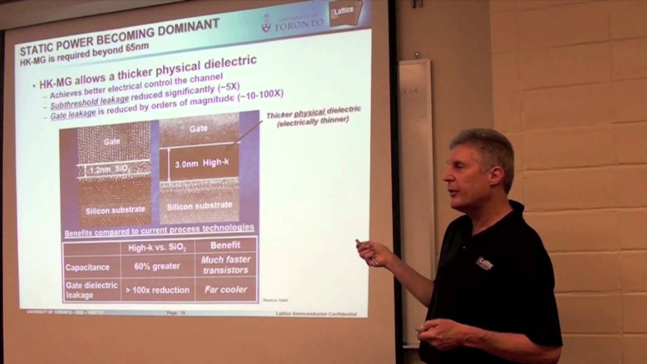 FPGAs: Technology Challenges and Market Expansion