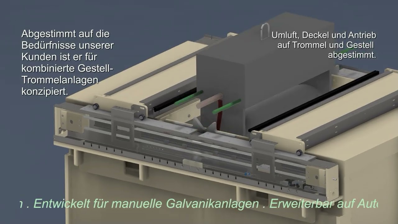 Gestell- Trommeltrockner GTTx3 [safedry.eu] - Trockner für Galvaniker