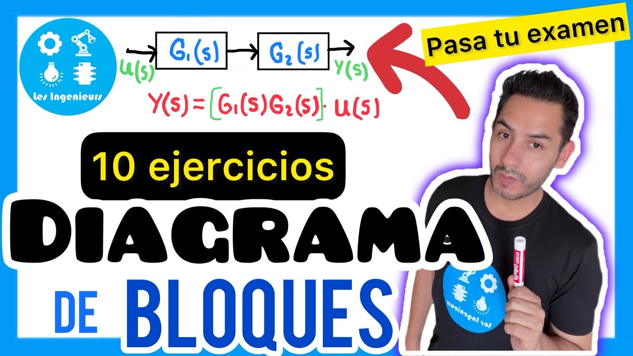 ✅DIAGRAMAS a BLOQUES | 10 EJERCICIOS PASO a PASO| Curso TEORÍA del CONTROL