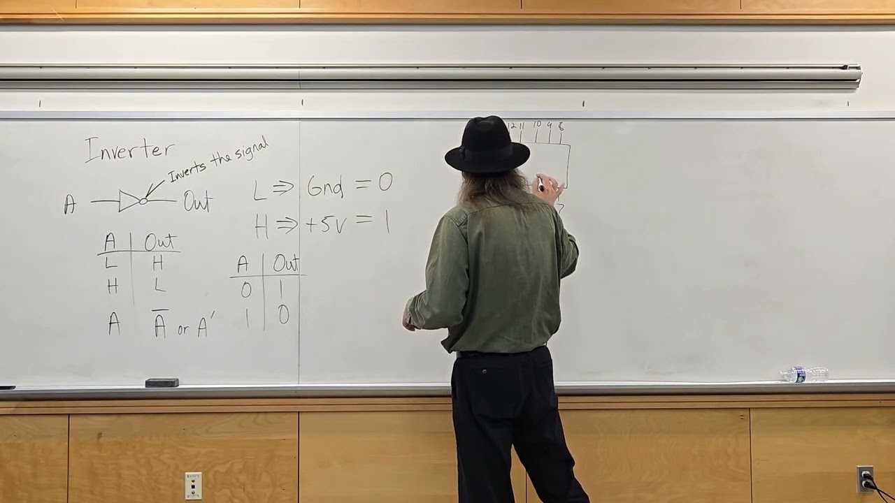 Digital Logic Lecture 1-27-2026
