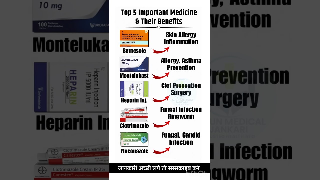 Top 5 Important Medicine & Their Benefits | Health Tips 
