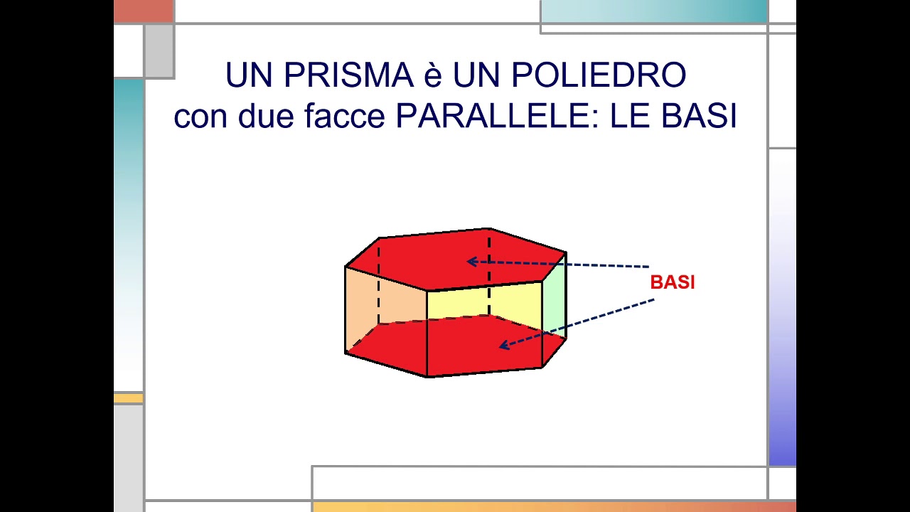 Geometria: i poliedri. / Didattica a Distanza.