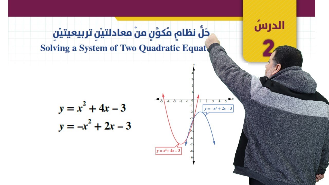 4) الصف العاشر جديد -  - حل نظام مكون من معادلتين تربيعيتين  -  وحدة الأسس والمعادلات