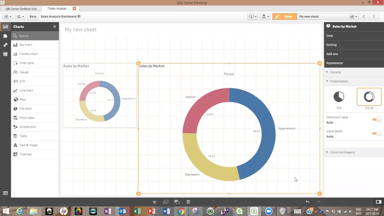 Sales Analysis Dashboard using Qlik Sense