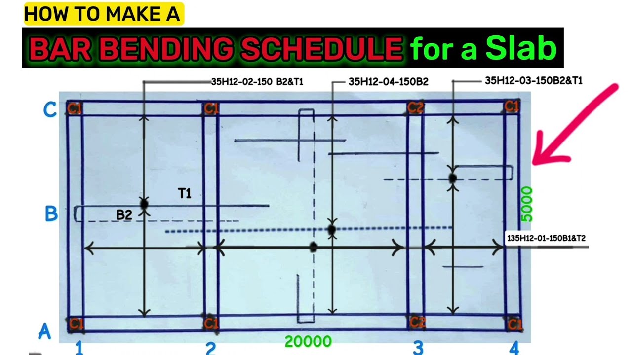 How to make a bar bending schedule for the SLAB