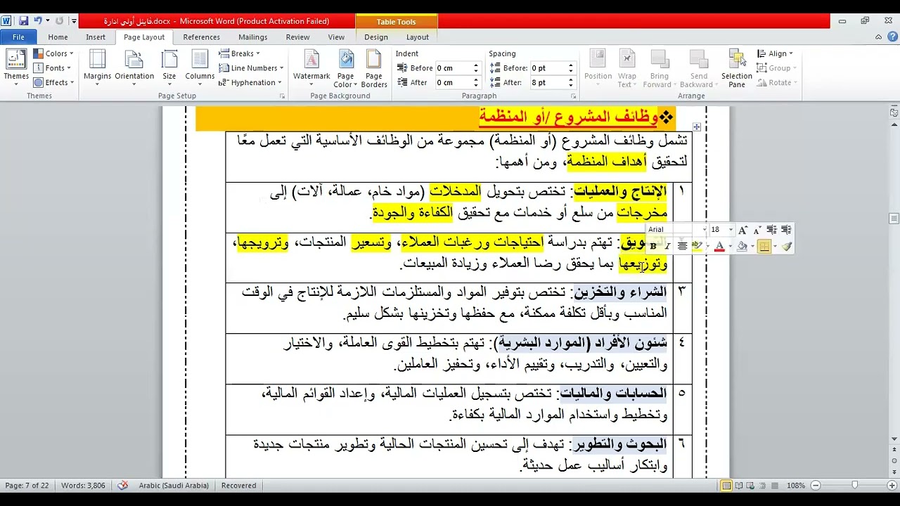 وظائف الادارة ووظائف المنظمة