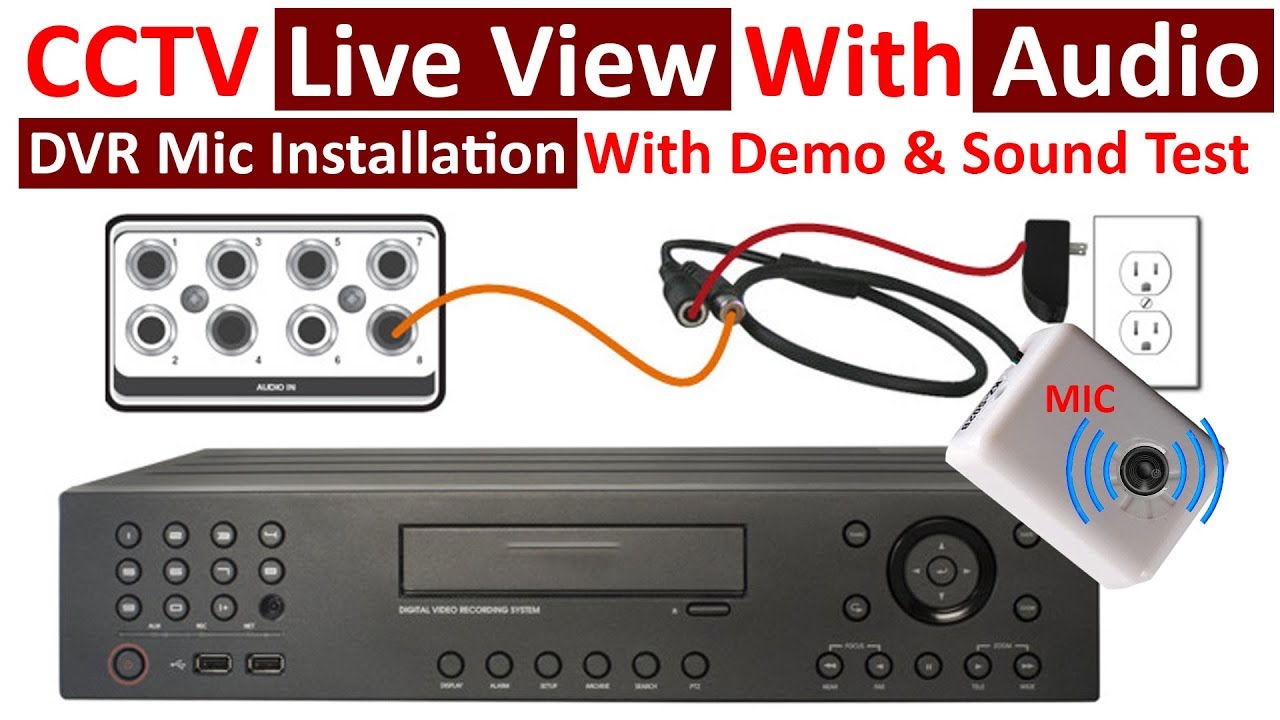 CCTV Live View With Audio | Connect a Microphone to a DVR in Hindi | Cp Plus Live View Audio Testing