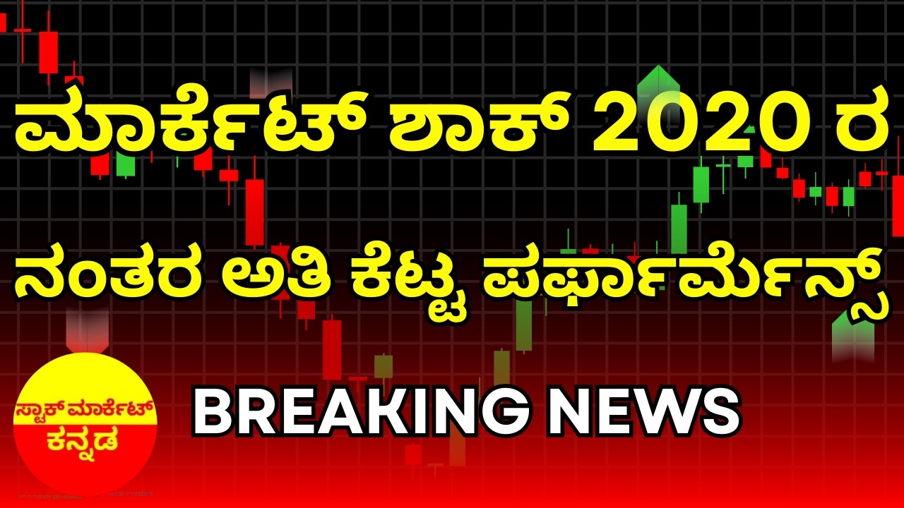 Markets Under Pressure: Sensex Worst Week Since 2020 | Hormuz Risk | India Growth Boost