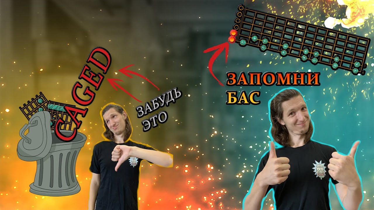 Находи Любые Аккорды по всему Грифу. Система CAGED отдыхает!