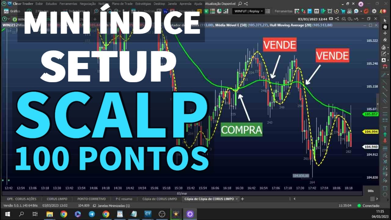 🟢SETUP SCALP 100 PONTOS