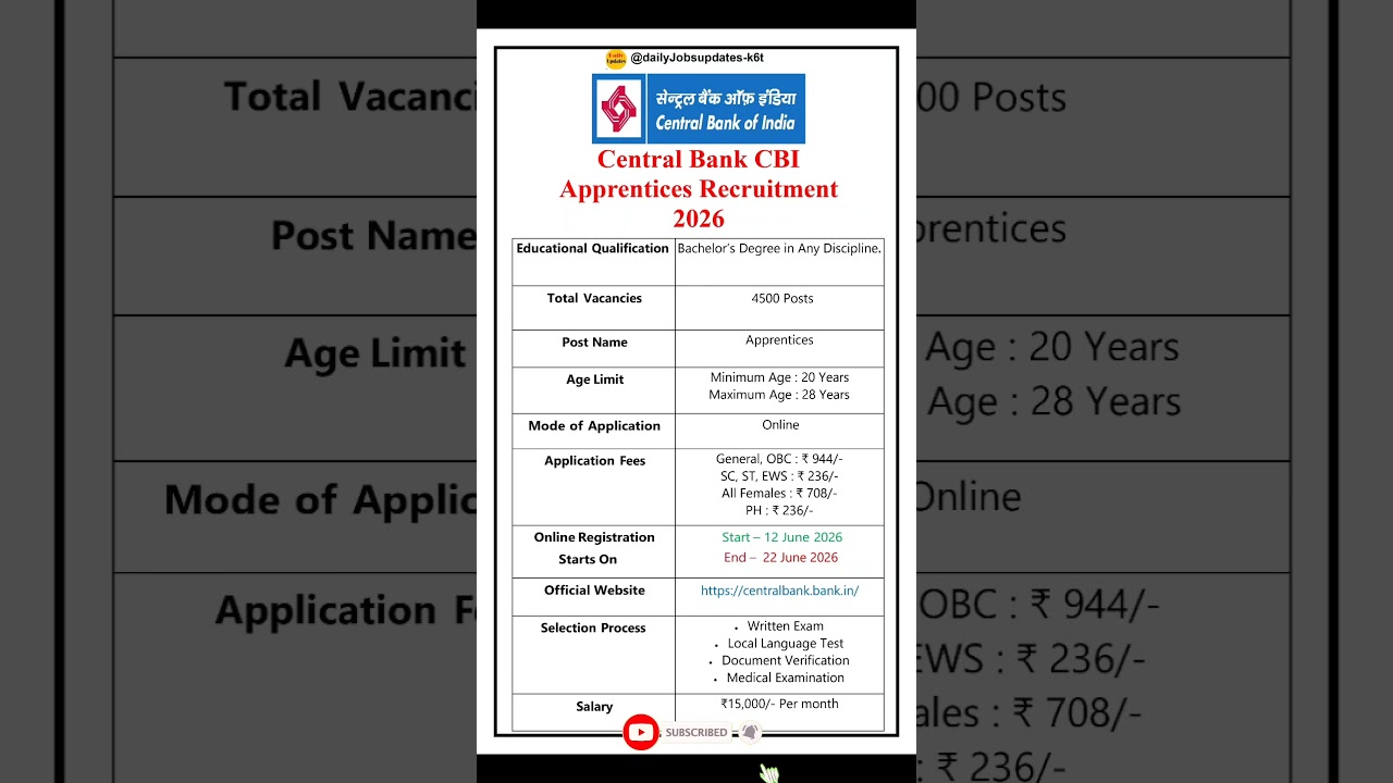 Central Bank CBI Apprentices Recruitment 2026 | New Vacancy 2026 | dailyJobs updates #shorts #cbi