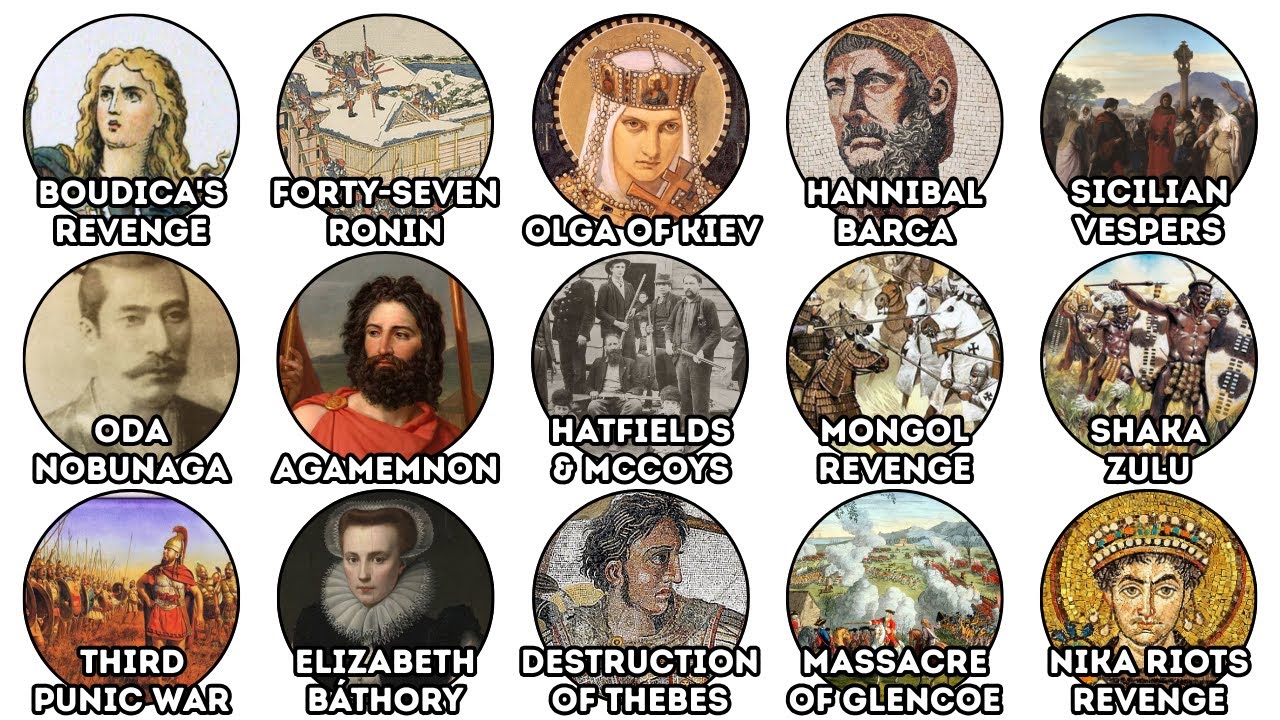 The Most Brutal Revenge Stories in History Explained
