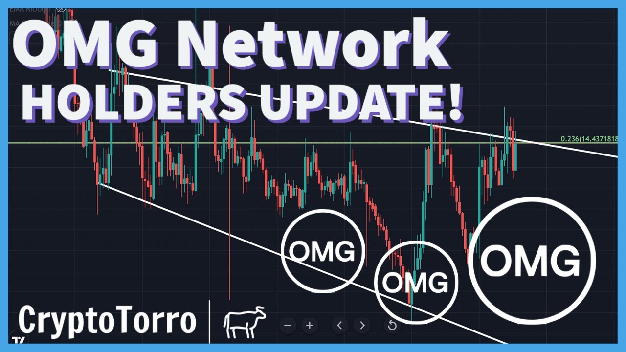 OMG Network (OMG) | MUST WATCH VIDEO (Realistic analysis)