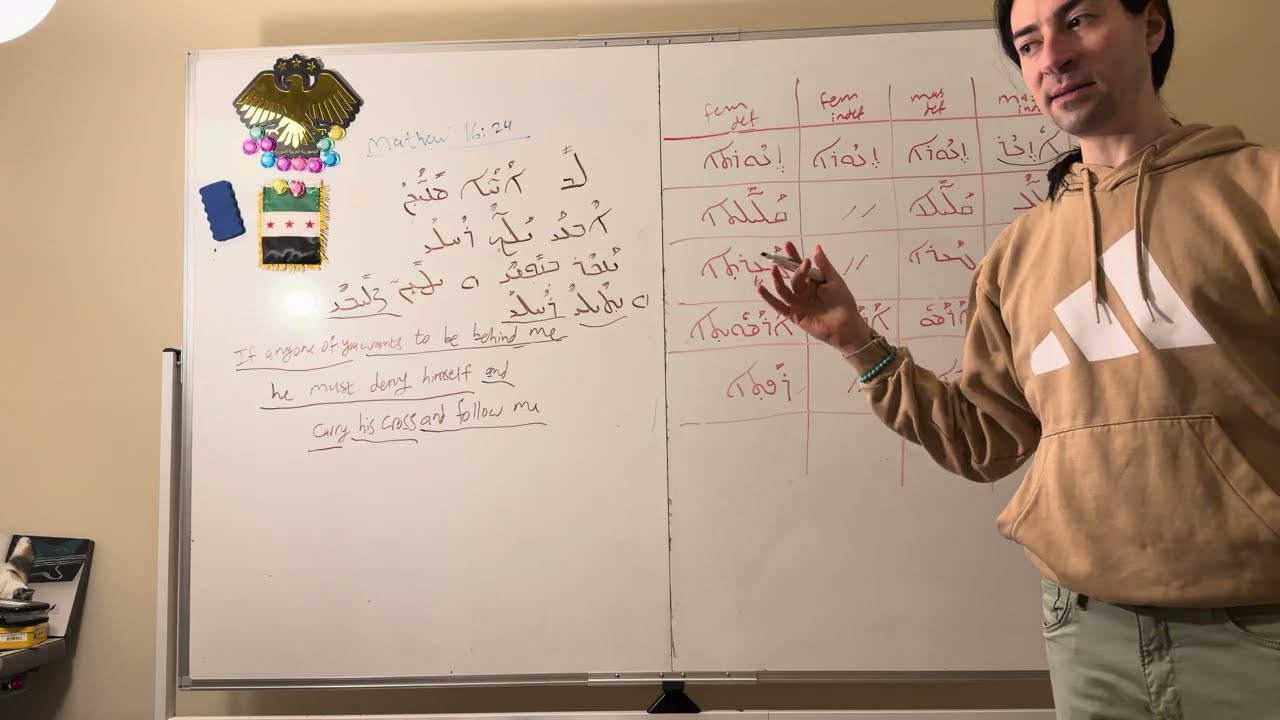 Adjective types in Aramaic 